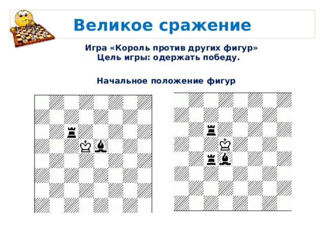 Великое сражение   Игра «Король против других фигур» Цель игры: одержать победу.  Начальное положение фигур