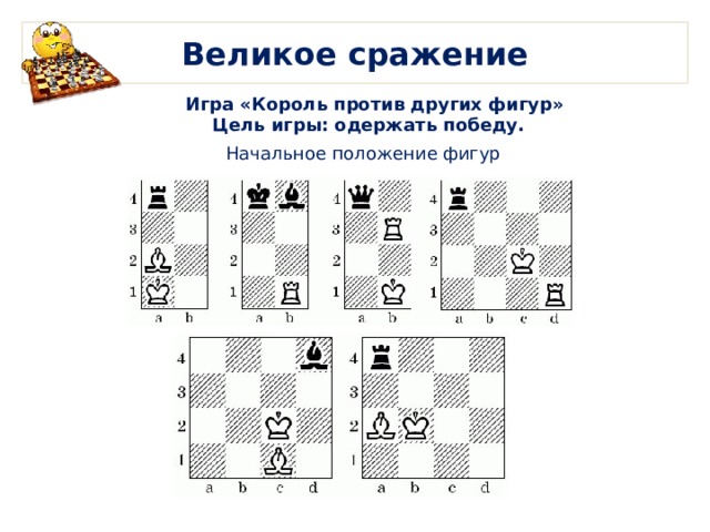 Великое сражение   Игра «Король против других фигур» Цель игры: одержать победу.  Начальное положение фигур