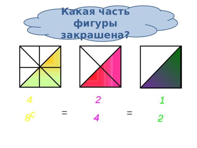 Какая часть фигуры закрашена? 2 4 1 = = _ _с _ 8 4 2