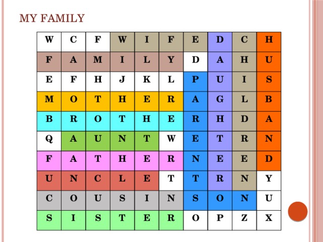 My family W C F F E A M W M F O H B I I R L T F Q J H E A O K F Y L U D A U E D T T N H N C P A C R O C H S H T H U E A I U W L G U E R I S E L H S R E S B D T T T I N E N A E T R E R R S N O O D N P Y N U Z X