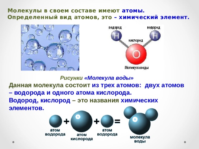 Молекулы в своем составе имеют атомы.  Определенный вид атомов, это – химический элемент. Рисунки «Молекула воды» Данная молекула состоит из трех атомов: двух атомов – водорода и одного атома кислорода. Водород, кислород – это названия химических элементов.