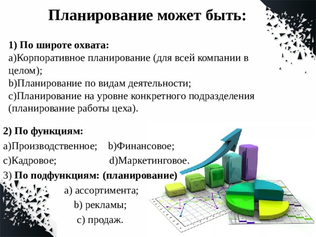 Планирование может быть: 1) По широте охвата: a)Корпоративное планирование (для всей компании в целом); b)Планирование по видам деятельности; c)Планирование на уровне конкретного подразделения (планирование работы цеха). 2) По функциям: a)Производственное; b)Финансовое; c)Кадровое; d)Маркетинговое. 3) По подфункциям: (планирование)  a) ассортимента; b) рекламы; c) продаж.