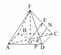Тесты геометрия сложение векторов