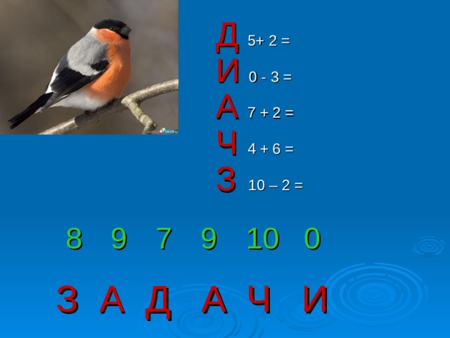 Д 5+ 2 = И 0 - 3 = А 7 + 2 = Ч 4 + 6 = З 10 – 2 =  8  9  7  9  10 0 З А Д А  Ч  И