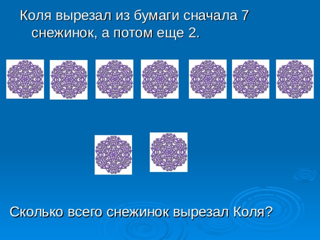 Коля вырезал из бумаги сначала 7 снежинок, а потом еще 2. Сколько всего снежинок вырезал Коля?