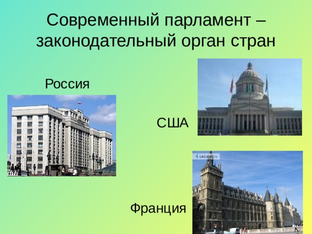 Современный парламент – законодательный орган стран Россия США Франция