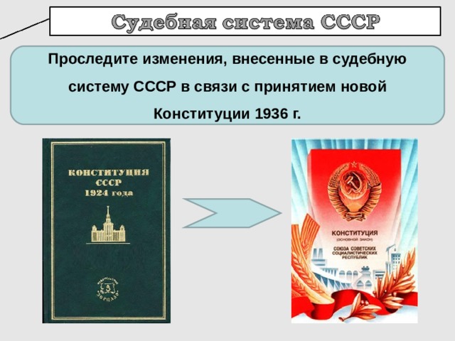 Проследите изменения, внесенные в судебную систему СССР в связи с принятием новой Конституции 1936 г.