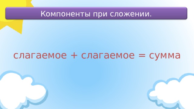 Компоненты при сложении. слагаемое + слагаемое = сумма