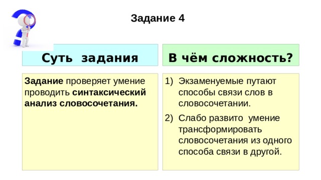 Задание 4   Суть задания В чём сложность? Задание проверяет умение проводить синтаксический анализ словосочетания.