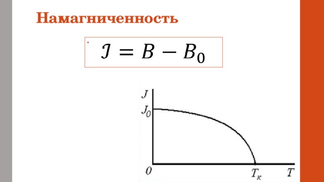 Намагниченность