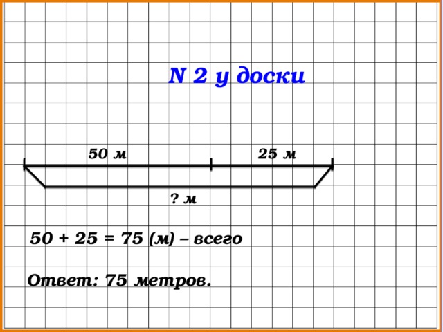 N 2 у доски 50 м 25 м  ? м 50 + 25 = 75 (м) – всего Ответ: 75 метров.