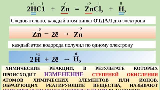 0 +1  1 0 +2  1 ‗ ‗ 2НС1 + Zn = ZnCl 2 + H 2 — — Следовательно, каждый атом цинка отдал два электрона +2 0 →   Zn 2ē Zn каждый атом водорода получил по одному электрону 0 +1 Н 2 → + 2ē H 2 Химические реакции , в результате которых происходит изменение  степеней окисления атомов химических элементов или ионов, образующих реагирующие вещества, называют  окислительно-восстановительными  реакциями
