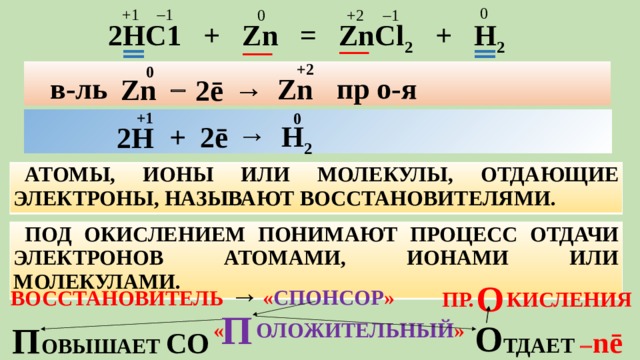 0 +1  1 0 +2  1 ‗ ‗ 2НС1 + Zn = ZnCl 2 + H 2 — — +2 0  в-ль пр о-я Zn Zn   2ē → → +1 0 → Н 2 2ē + 2H Атомы, ионы или молекулы, отдающие электроны, называют восстановителями . Под окислением понимают процесс отдачи электронов атомами, ионами или молекулами. о → « Спонсор » Восстановитель Пр. кисления п о « оложительный » П   тдает   nē  овышает СО