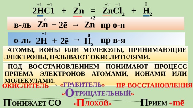 0 +1  1 0 +2  1 ‗ ‗ 2НС1 + Zn = ZnCl 2 + H 2 — — +2 0  Zn   Zn в-ль → пр о-я 2ē +1 0 → пр в-я о-ль 2H + Н 2 2ē Атомы, ионы или молекулы, принимающие электроны, называют окислителями . Под восстановлением понимают процесс приема электронов атомами, ионами или молекулами. → « грабитель » Пр. восстановления окислитель о « трицательный » п П П   рием + mē  онижает СО « лохой»