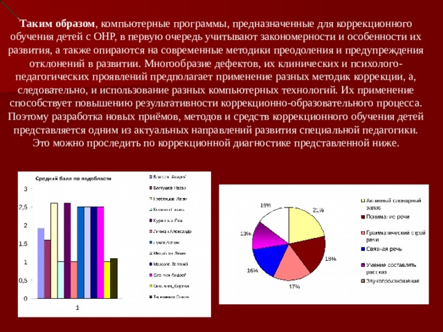 Развитие мелкой моторики и графических навыков:  пальчиковая гимнастика