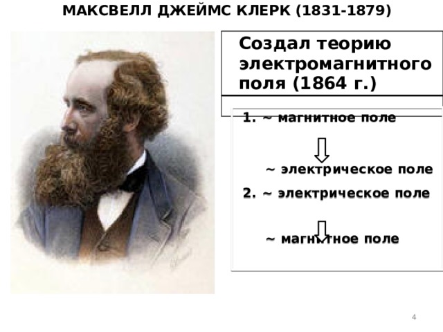 Максвелл Джеймс Клерк (1831-1879) Создал теорию электромагнитного поля (1864 г.)  ~ магнитное поле     ~ электрическое поле   ~ электрическое поле    ~ магнитное поле