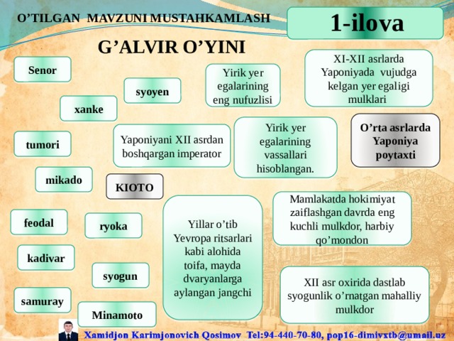 1-ilova O’tilgan mavzuni mustahkamlash G’ALVIR O’YINI XI-XII asrlarda Yaponiyada vujudga kelgan yer egaligi mulklari Senor Yirik yer egalarining eng nufuzlisi syoyen xanke O’rta asrlarda Yaponiya poytaxti Yirik yer egalarining vassallari hisoblangan. Yaponiyani XII asrdan boshqargan imperator tumori mikado KIOTO Mamlakatda hokimiyat zaiflashgan davrda eng kuchli mulkdor, harbiy qo’mondon Yillar o’tib Yevropa ritsarlari kabi alohida toifa, mayda dvaryanlarga aylangan jangchi feodal ryoka kadivar syogun XII asr oxirida dastlab syogunlik o’rnatgan mahalliy mulkdor samuray Minamoto