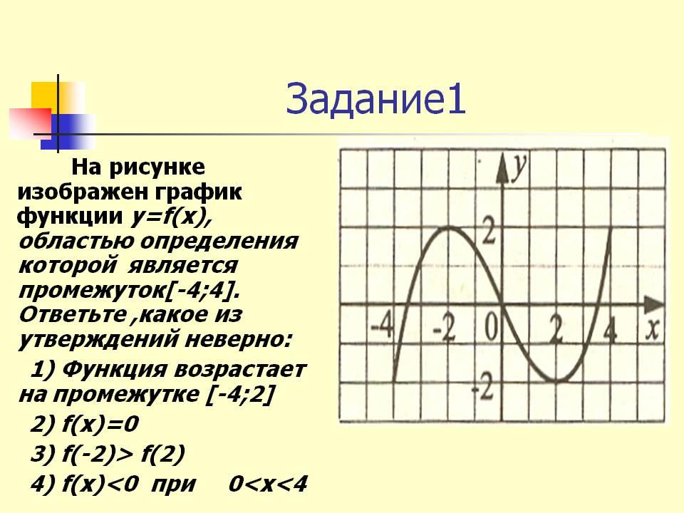 Y f x x2 5. Функция y f x определена на промежутке -4 4. Определение свойств функции по графику. Область определения функции график. Определить свойства функции по графику.