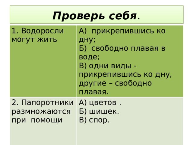 Проверь себя . 1. Водоросли могут жить А) прикрепившись ко дну; 2. Папоротники размножаются при помощи Б) свободно плавая в воде; А) цветов . В) одни виды - прикрепившись ко дну, другие – свободно плавая. Б) шишек. В) спор.