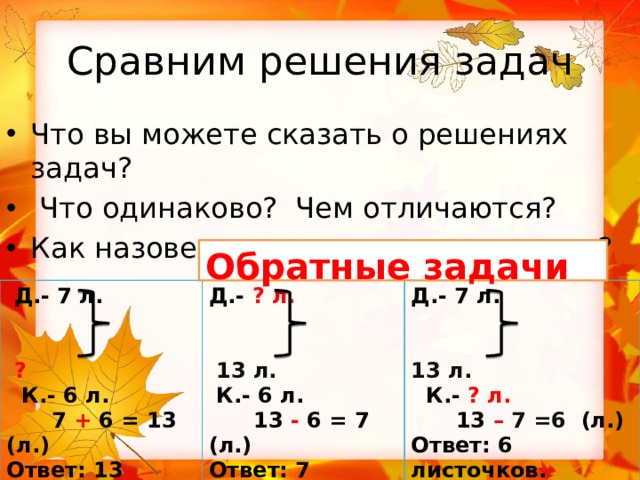 Сравним решения задач Что вы можете сказать о решениях задач?  Что одинаково? Чем отличаются? Как назовем вторую и третью задачи? Обратные задачи  Д.- 7 л.  ? Д.- ? л.   К.- 6 л. Д.- 7 л.  13 л.  7 + 6 = 13 (л.)  13 л.  К.- 6 л. Ответ: 13 листочков.  13 - 6 = 7 (л.)  К.- ? л.  13 – 7 =6  (л.) Ответ: 7 листочков. Ответ: 6 листочков.