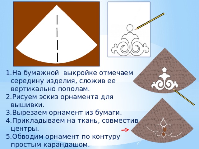 1.1 Виды казахского декоративно-прикладного искусства (краткое описание)