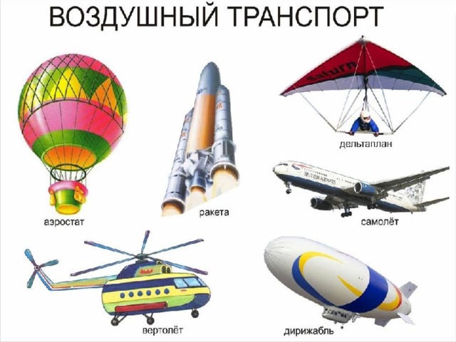 Виды транспорта