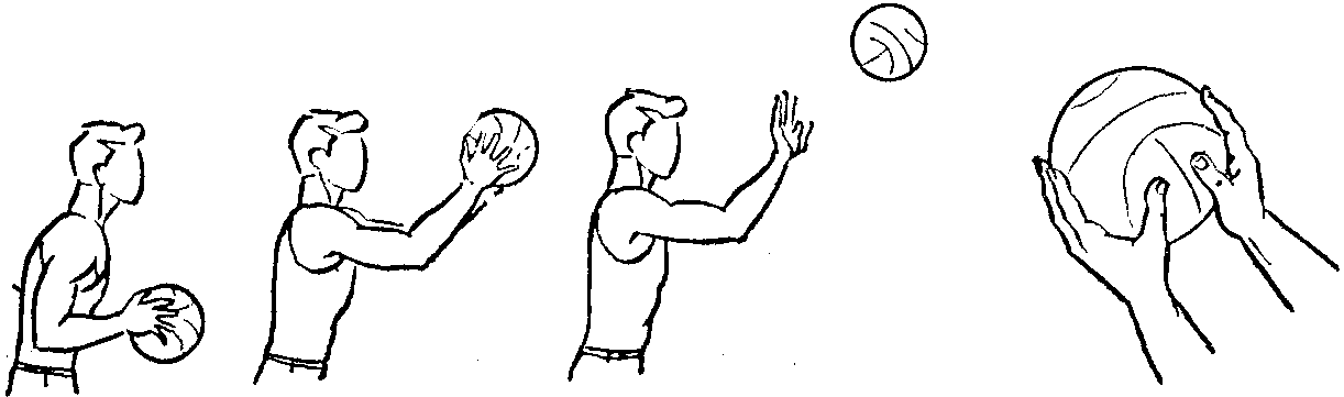 Ловля мяча в баскетболе. Техника держания мяча в баскетболе. Элементы техники броска мяча в баскетболе. Ловля, держание мяча в баскетболе. Рисунок держание мяча в баскетболе.