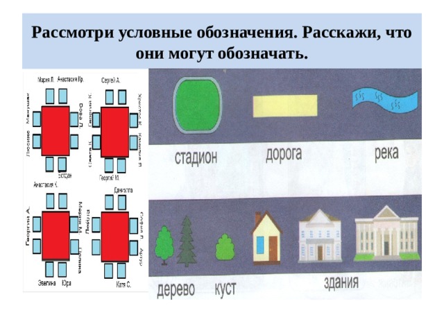 Рассмотри условные обозначения. Расскажи, что они могут обозначать.