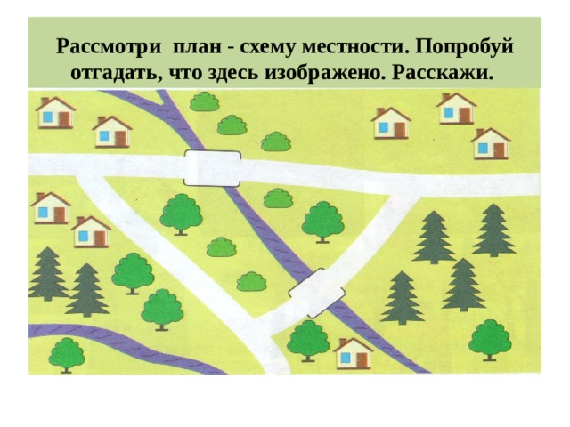 Рассмотри план - схему местности. Попробуй отгадать, что здесь изображено. Расскажи.