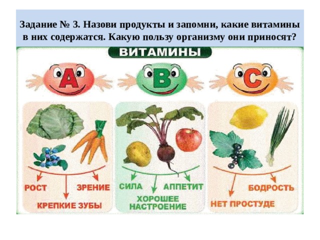 Задание № 3. Назови продукты и запомни, какие витамины в них содержатся. Какую пользу организму они приносят?