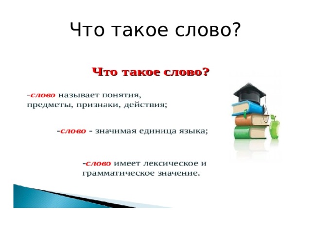 Процесс показа презентации называется одно слово