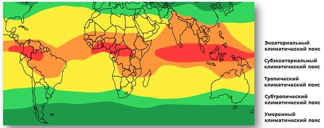 Страны находящиеся в субэкваториальном поясе. Субэкваториальный пояс на карте. Субэкваториальный пояс на Катре. Занимаемая территория субэкваториального пояса.