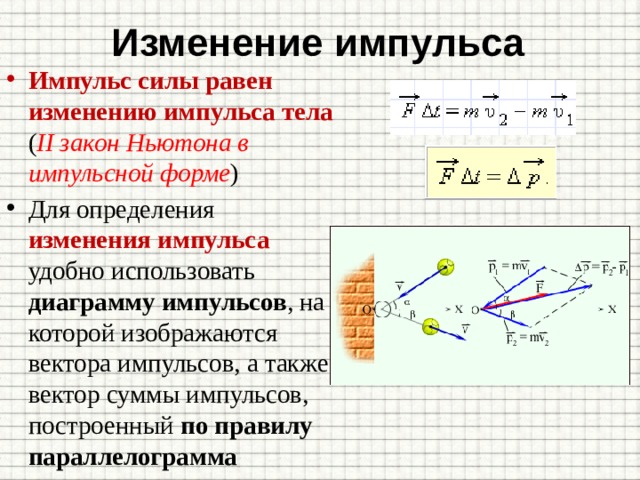 Изменение импульса