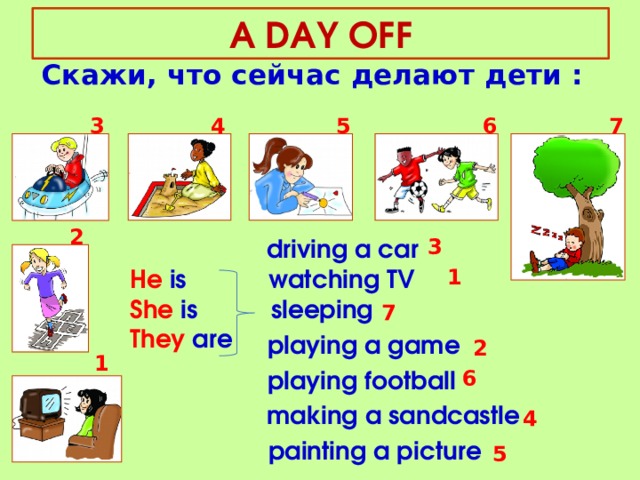 A DAY OFF Cкажи, что сейчас делают дети : 6 5 7 3 4 2 3 driving a car 1 watching TV He is She is They are sleeping 7 playing a game 2 1 playing football 6 making a sandcastle 4 painting a picture 5