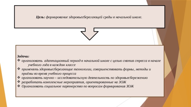 Цель: формирование здоровьесберегающей среды в начальной школе. Задачи: