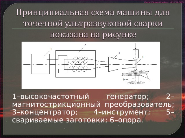 1–высокочастотный генератор; 2–магнитострикционный преобразователь; 3–концентратор; 4–инструмент; 5–свариваемые заготовки; 6–опора.