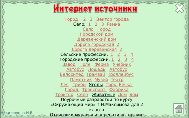 Город  2  3  Вектор города Село: 1  2  3  Рамка Село  Город Городской дом Деревенский дом Дорога городская  2 Дорога деревенская  2 Сельские профессии: 1  2  3  4 Городские профессии: 1  2  3  4 Завод  Поле  Ферма  Учебник Автобус  Лошадь  Автобус Велосипед  Трамвай  Троллейбус Памятник  Музей  Театр Лес  Грибы  Ягоды  Парк  Речка Город  Транспорт  Фабрика Трактор  Село  Животные  Дом  дом Поурочные разработки по курсу «Окружающий мир» Т.Н.Максимова для 2 класса Отрисовки муравья и черепахи авторские