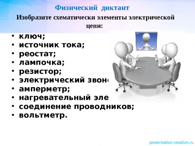 Физический диктант  Изобразите схематически элементы электрической цепи: