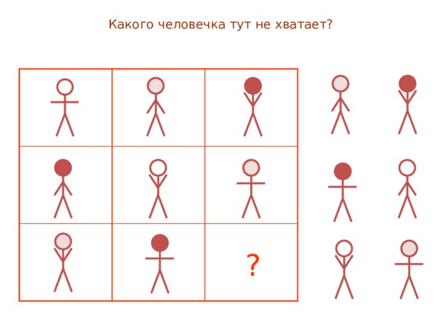 Какого человечка тут не хватает? ?