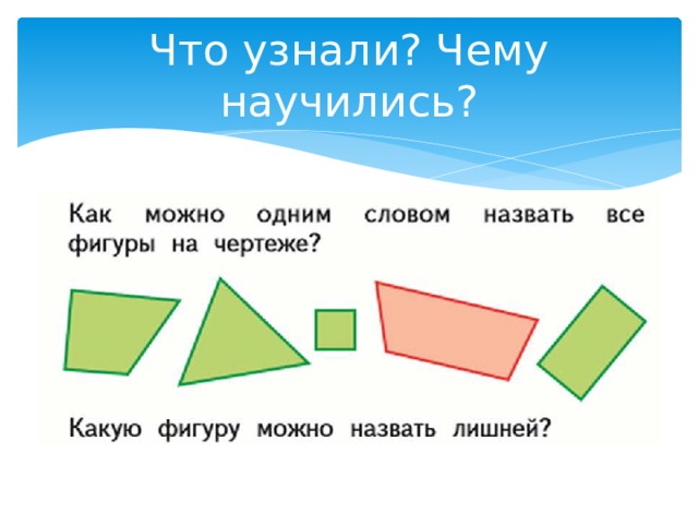 Что узнали? Чему научились?