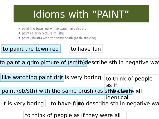 Idioms with “PAINT” to paint the town red to have fun to paint a grim picture of (smth) to describe sth in negative way like watching paint dry it is very boring to think of people as if  they were all identical to paint (sb/sth) with the same brush (as smb else) to have fun it is very boring to describe sth in negative way to think of people as if they were all identical