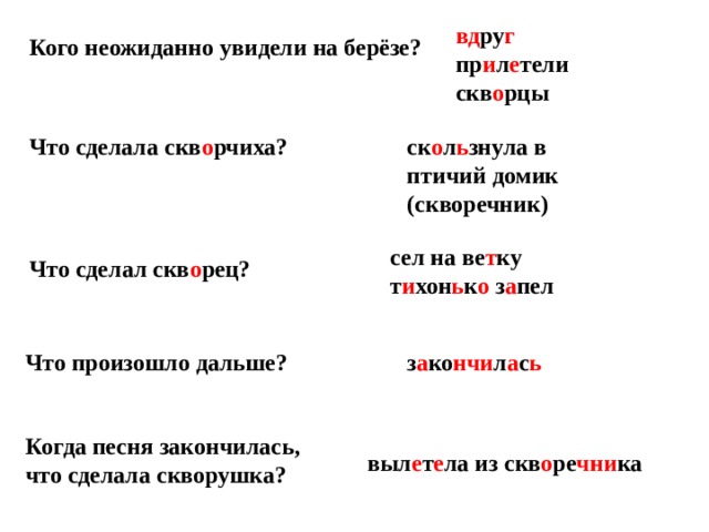 вд ру г пр и л е тели скв о рцы Кого неожиданно увидели на берёзе? Что сделала скв о рчиха? ск о л ь знула в птичий домик (скворечник) сел на ве т ку т и хон ь к о з а пел Что сделал скв о рец? Что произошло дальше? з а ко нчи л а с ь Когда песня закончилась, что сделала скворушка?  выл е т е ла из скв о ре чни ка