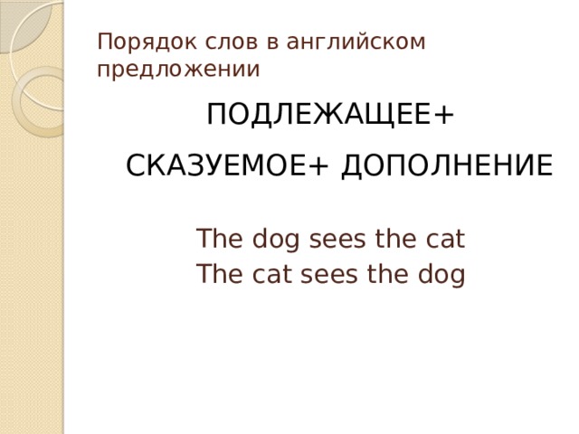 Порядок слов в английском предложении ПОДЛЕЖАЩЕЕ+ СКАЗУЕМОЕ+ ДОПОЛНЕНИЕ The dog sees the cat The cat sees the dog