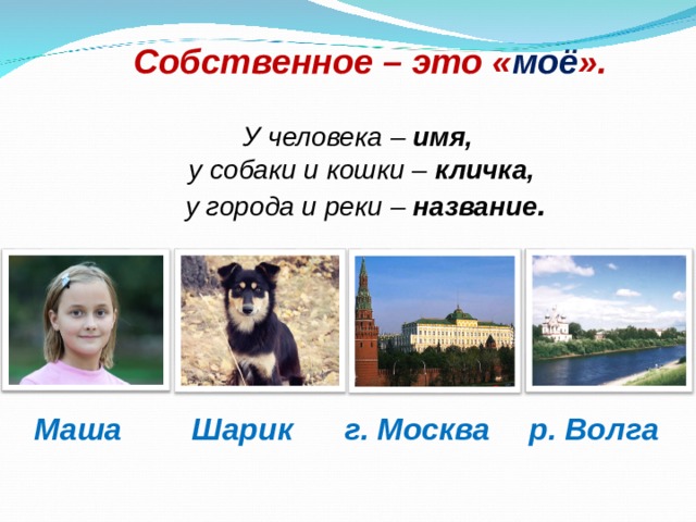 Собственное – это « моё ». У человека – имя, у собаки и кошки – кличка,  у города и реки – название . г. Москва р. Волга Маша Шарик