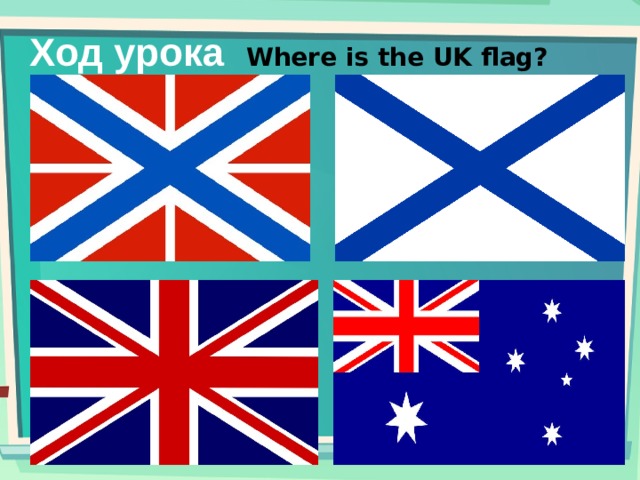 Ход урока Where is the UK flag?