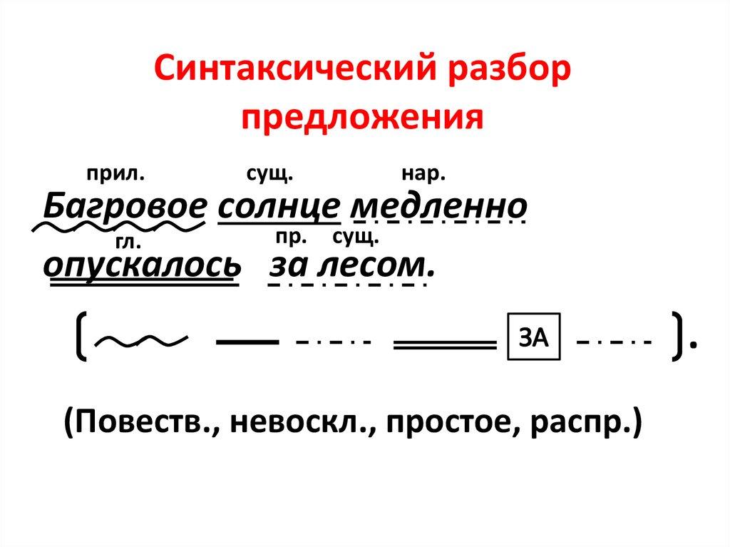 Составляемый план управляемый капитаном слышимый издалека освещаемые солнцем