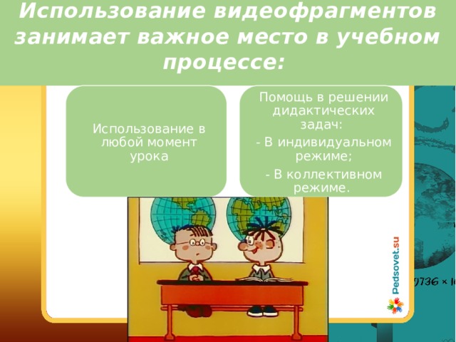 Использование видеофрагментов занимает важное место в учебном процессе: Использование в любой момент урока Помощь в решении дидактических задач: - В индивидуальном режиме;  - В коллективном режиме.