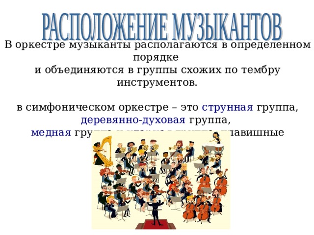В оркестре музыканты располагаются в определенном порядке и объединяются в группы схожих по тембру инструментов. в симфоническом оркестре – это струнная группа, деревянно-духовая группа, медная группа и ударная группа, клавишные инструменты