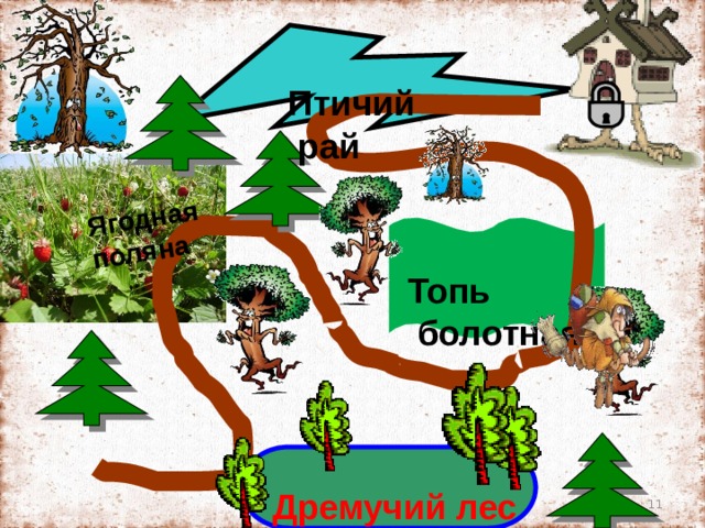 Ягодная поляна Птичий  рай Топь  болотная Дремучий лес слов