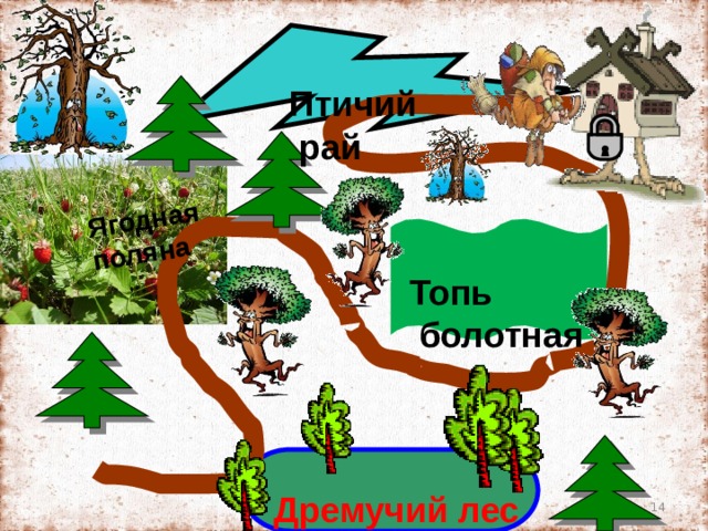 Ягодная поляна Птичий  рай Топь  болотная Дремучий лес слов